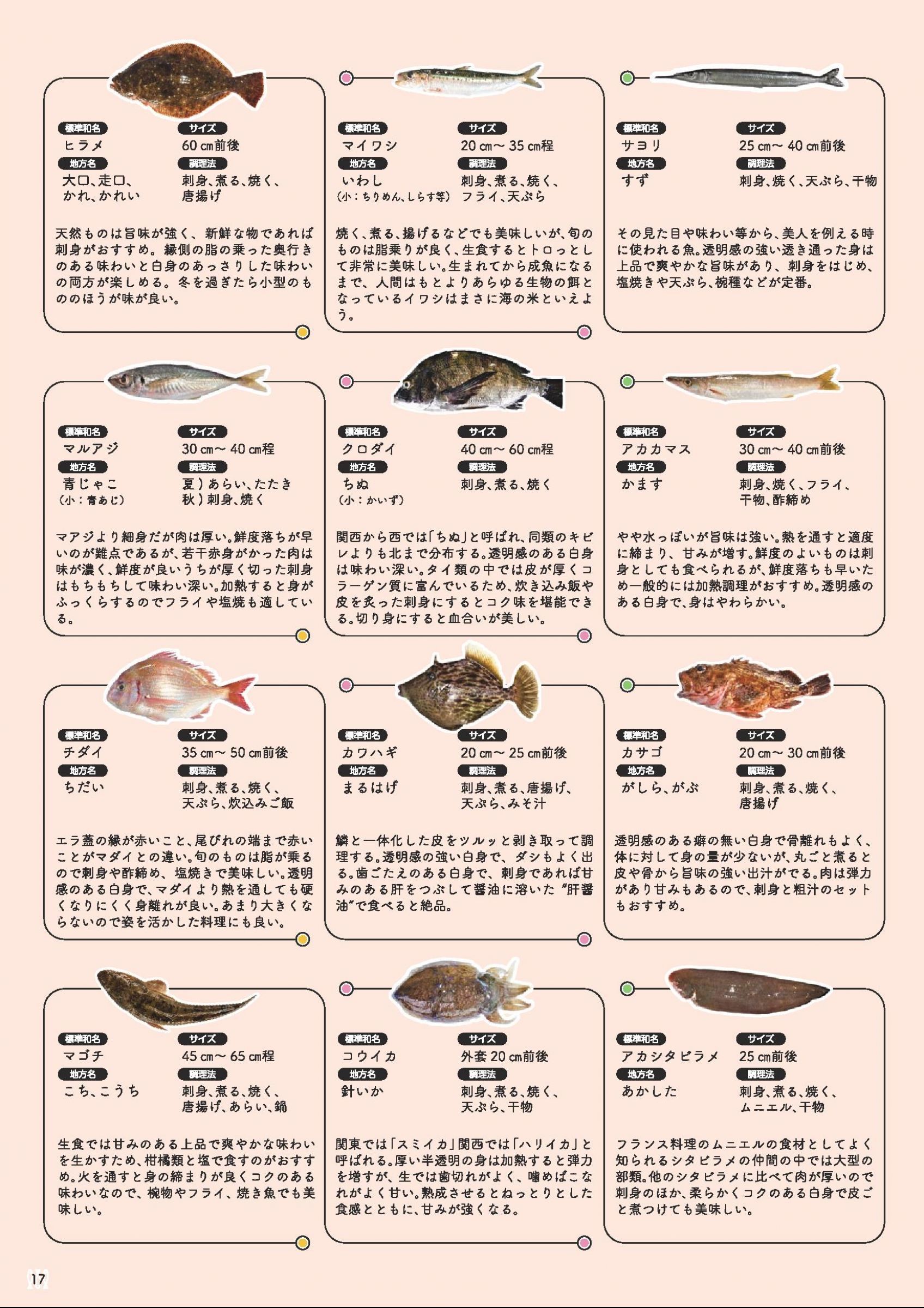 ウェブブック - 南あわじのさかな 旬のカタログ