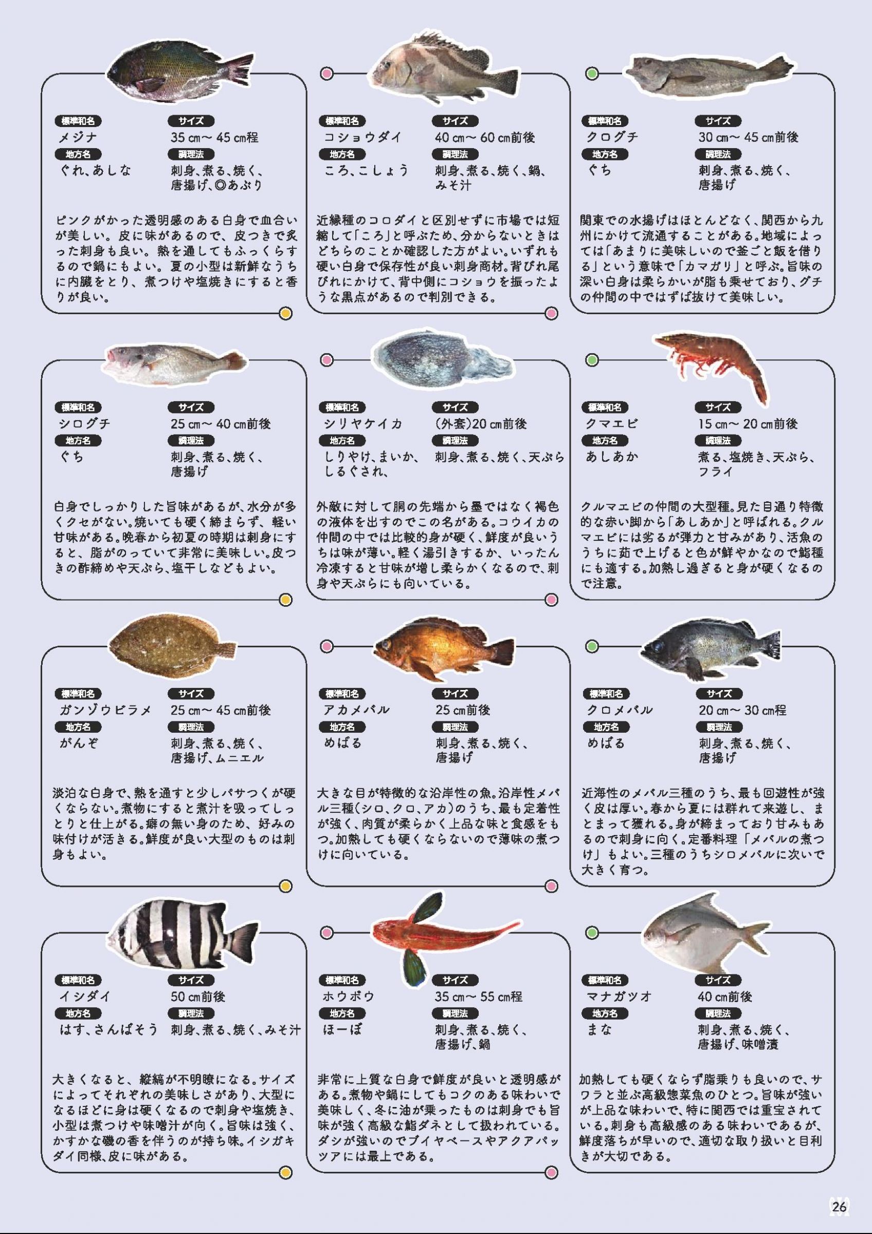 ウェブブック - 南あわじのさかな 旬のカタログ