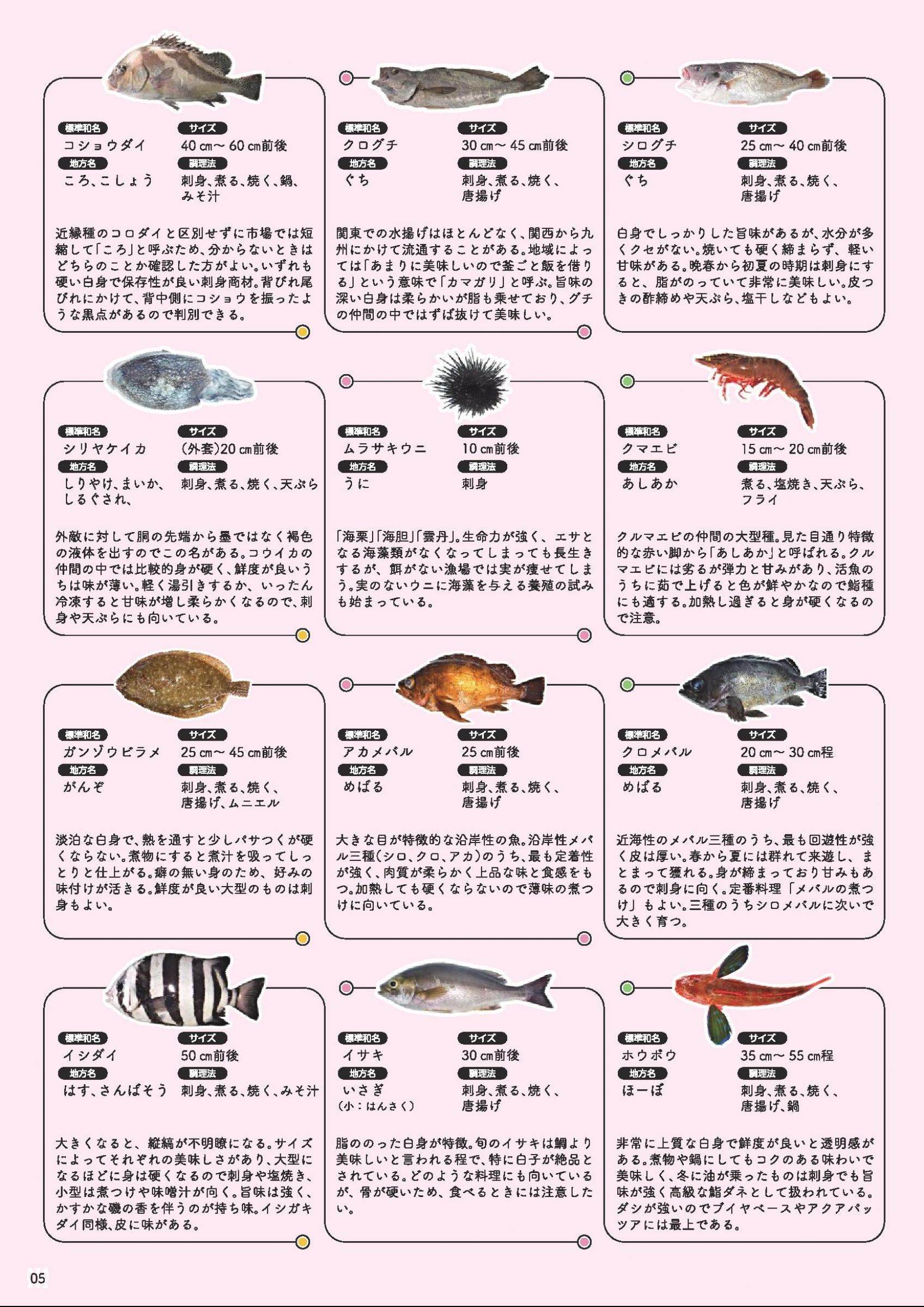 ウェブブック - 南あわじのさかな 旬のカタログ