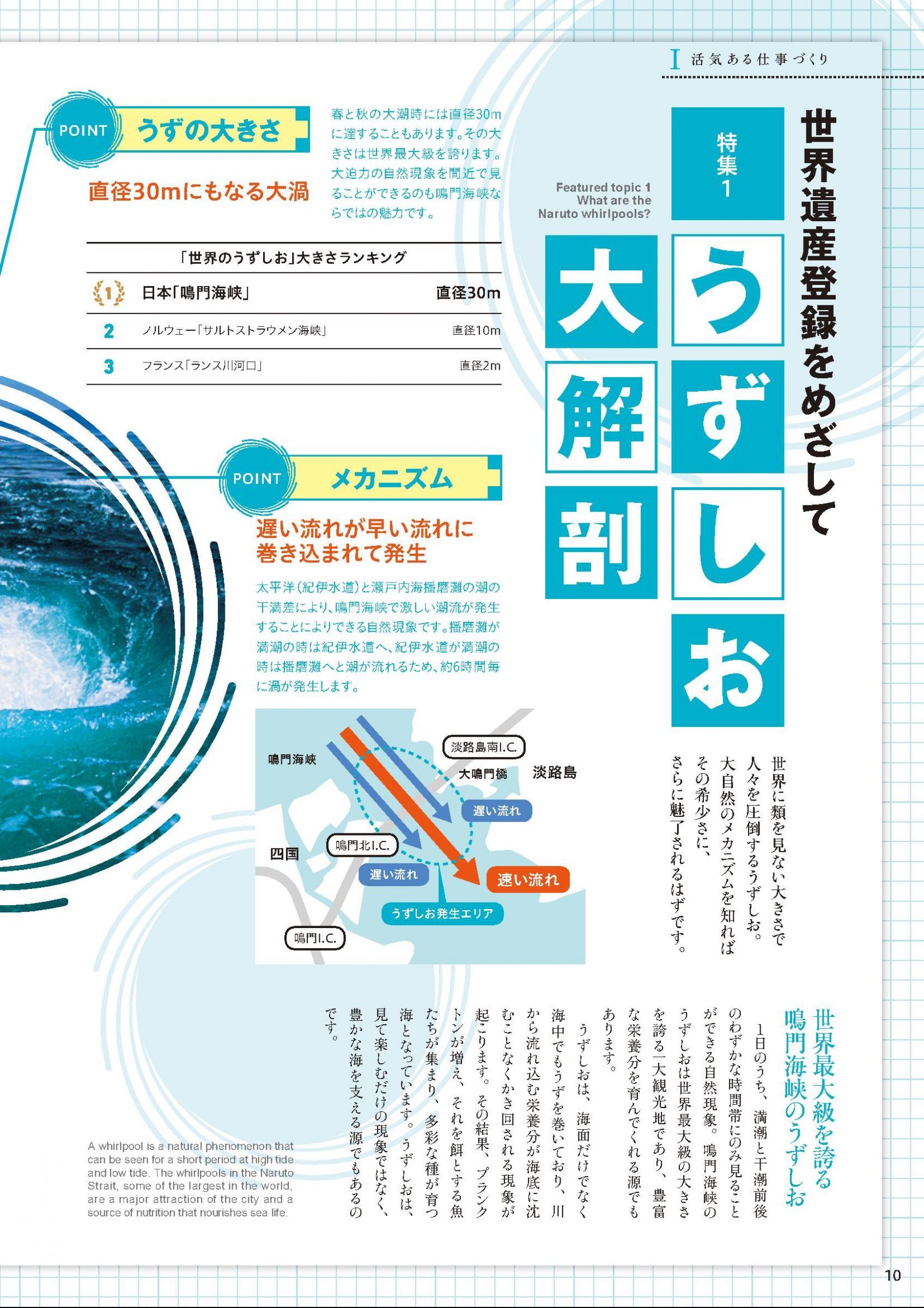 ウェブブック - 市勢要覧 12ページ目