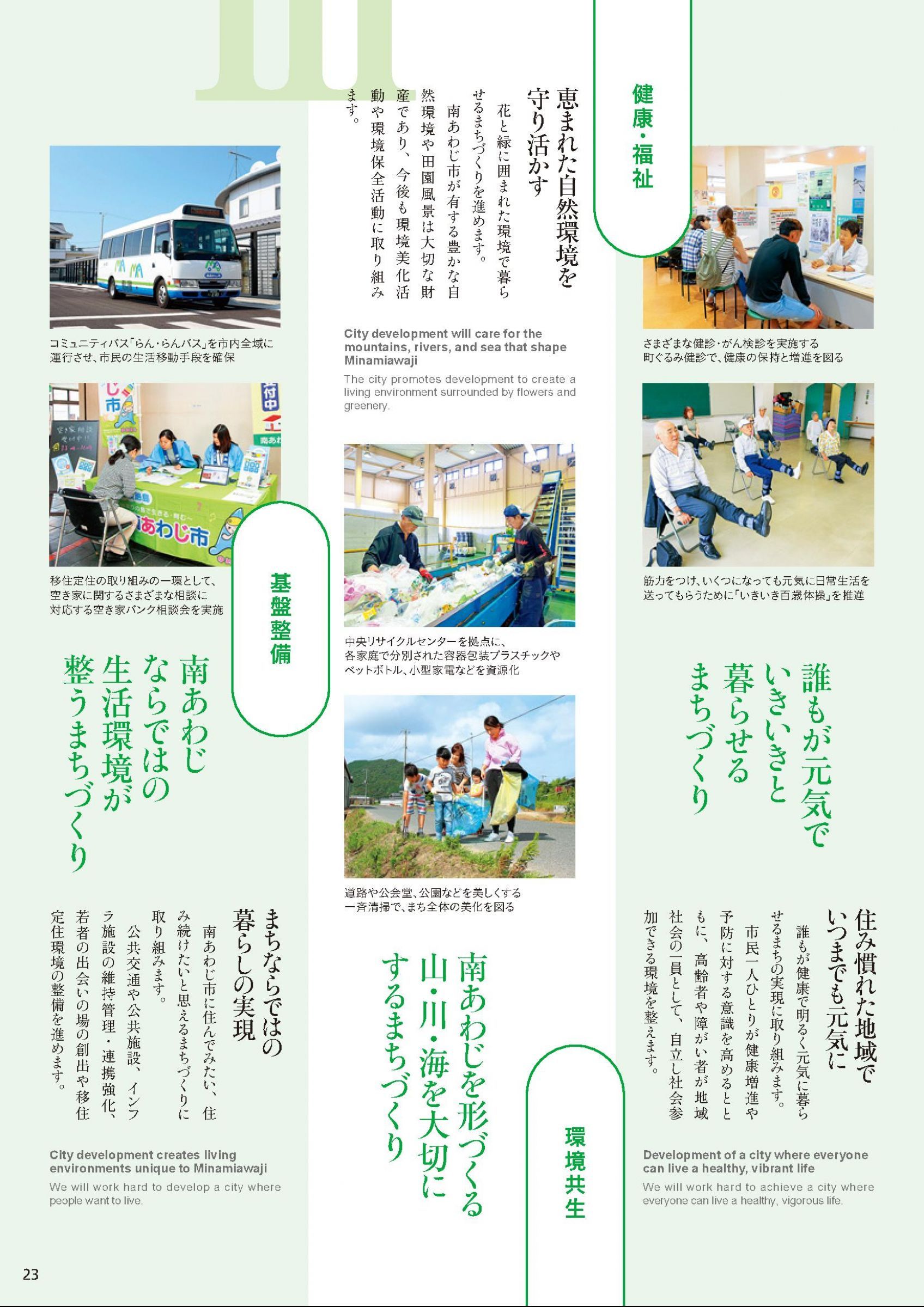 ウェブブック - 市勢要覧 25ページ目