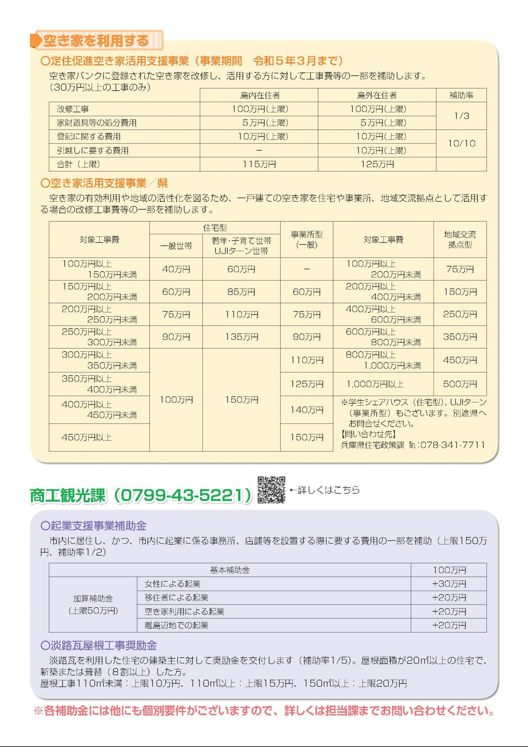 ウェブブック - 南あわじ市就農・移住パンフレット 11ページ目