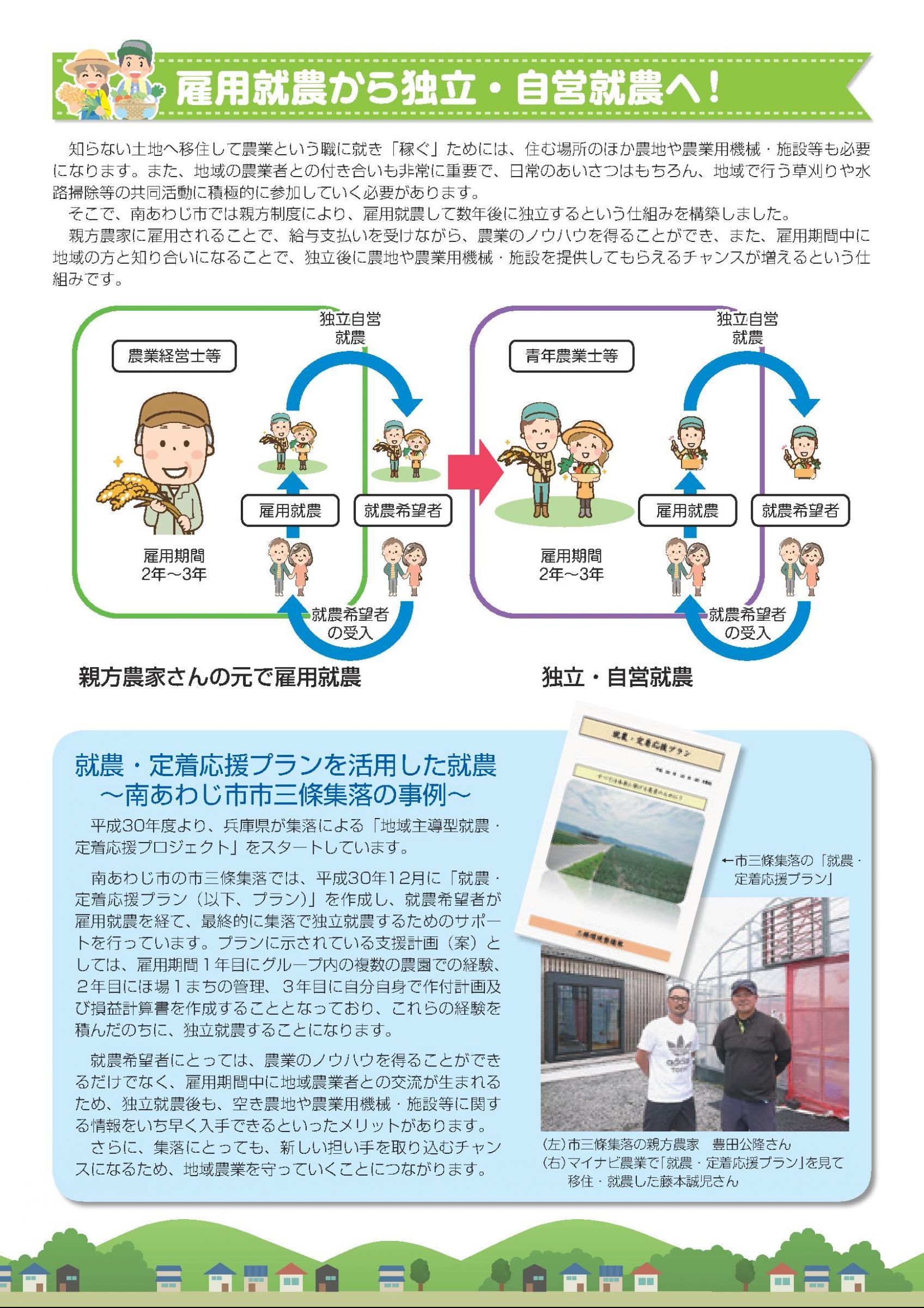 ウェブブック - 南あわじ市就農・移住パンフレット 5ページ目