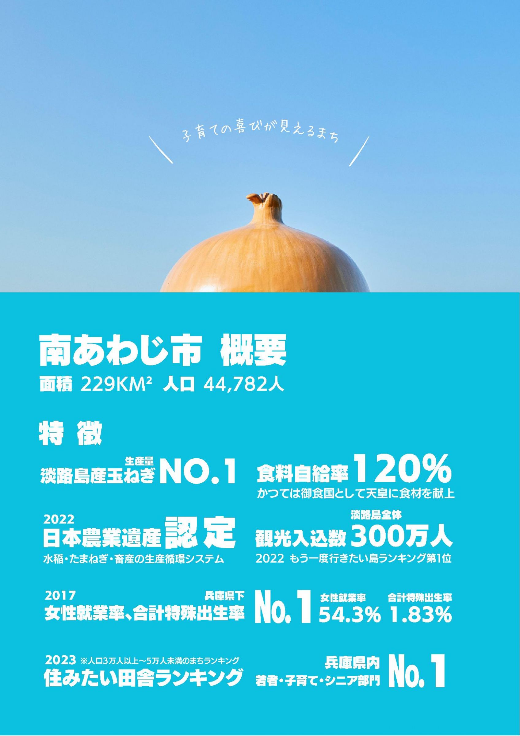 ウェブブック - 2023 SUMMER 南あわじ市最新情報 2ページ目