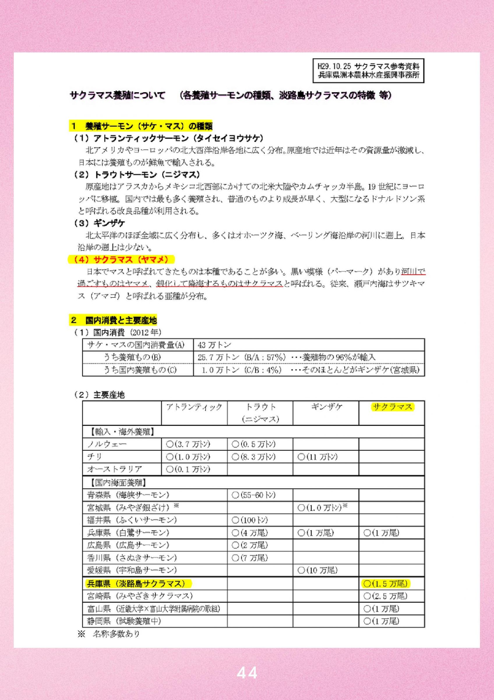 ウェブブック - 2024 SPRING 南あわじ市最新情報【後半】 22ページ目