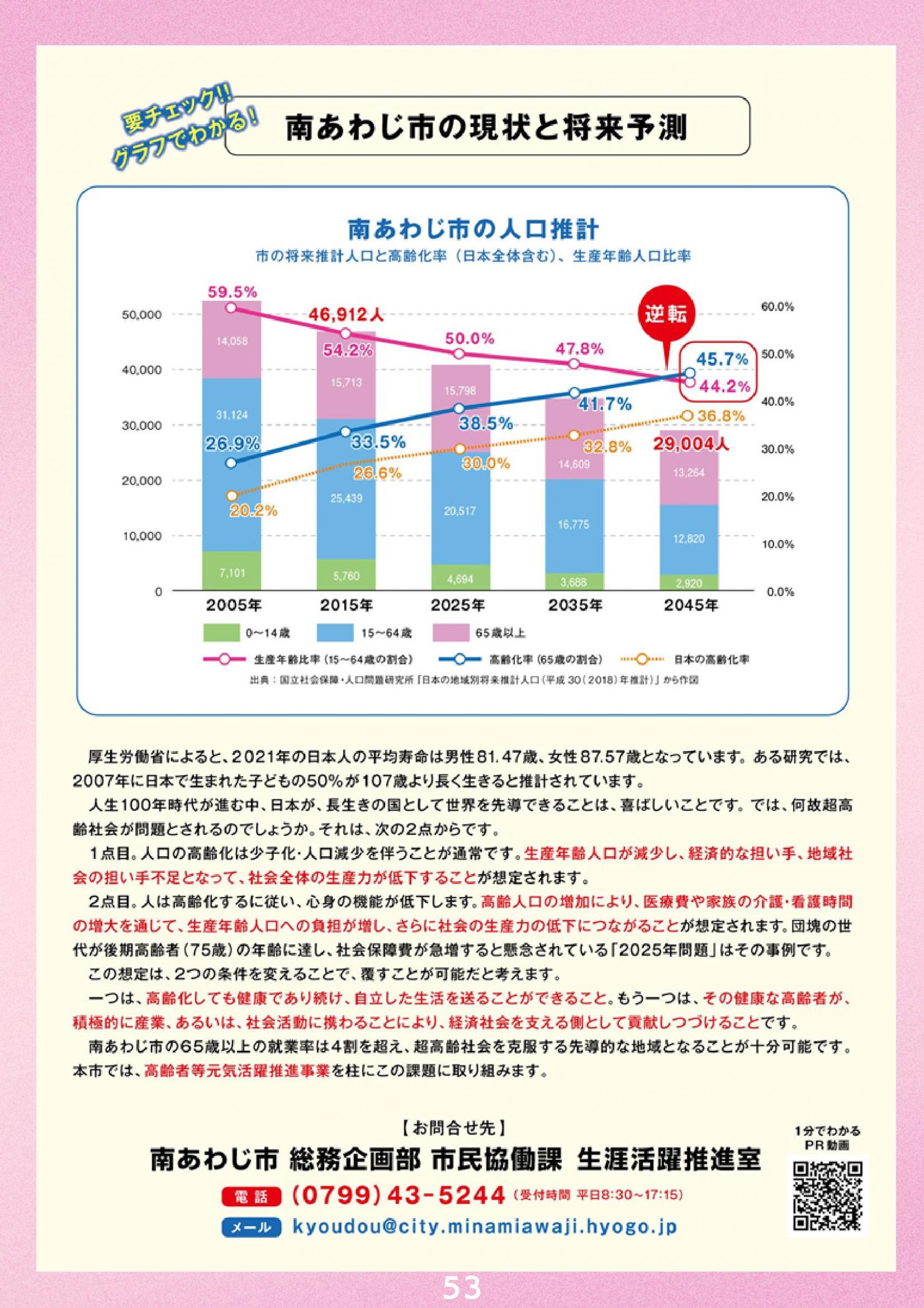 ウェブブック - 2024 SPRING 南あわじ市最新情報【後半】 31ページ目