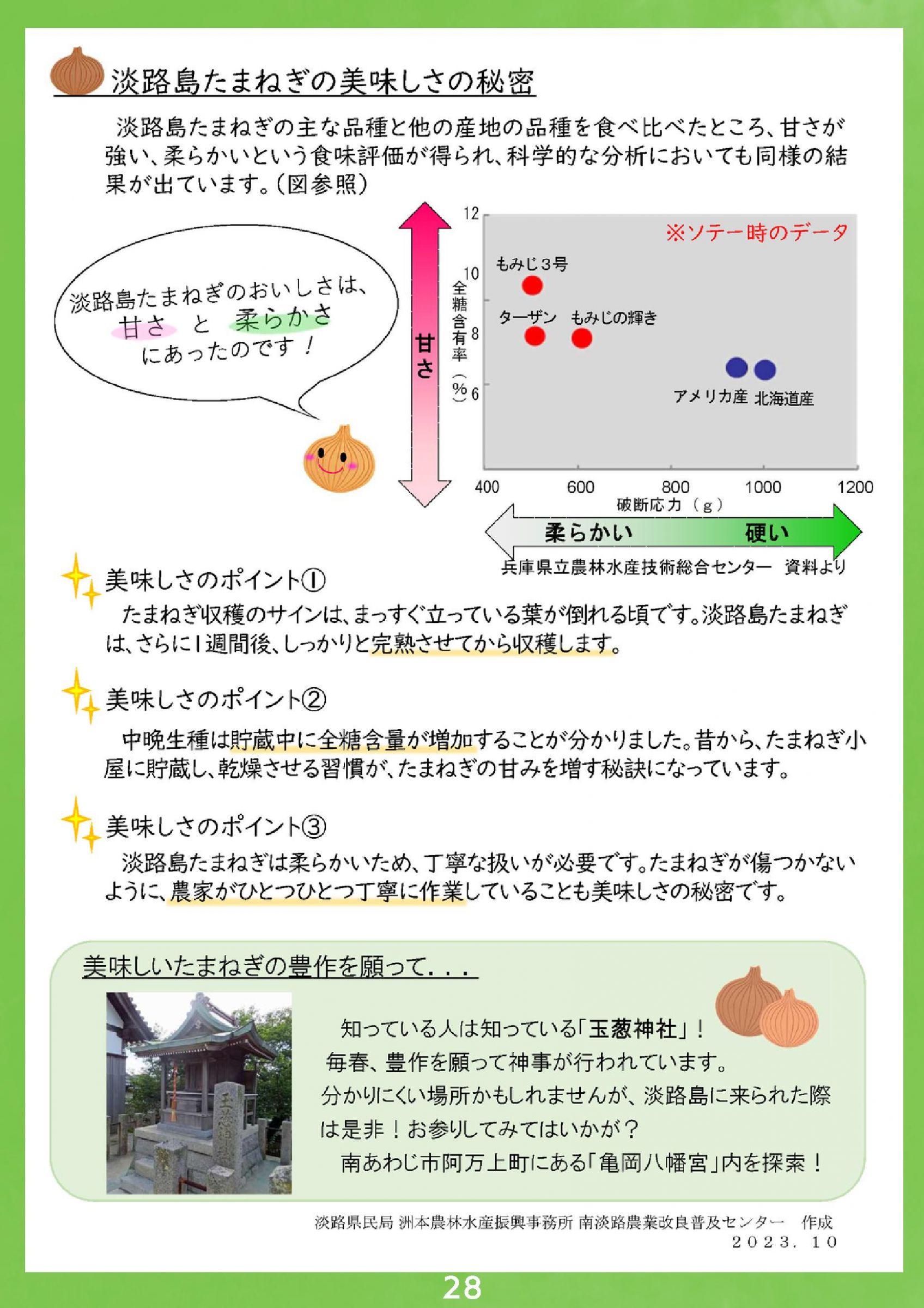 ウェブブック - 2024 SPRING 南あわじ市最新情報【後半】 6ページ目