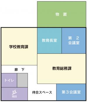 第１別館２階の配置図