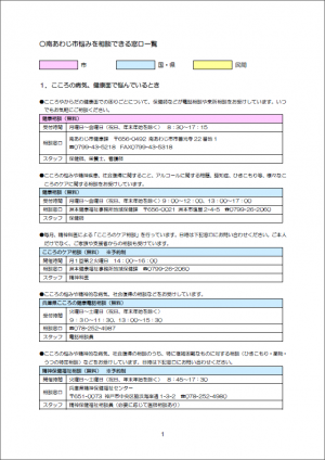 相談窓口一覧表