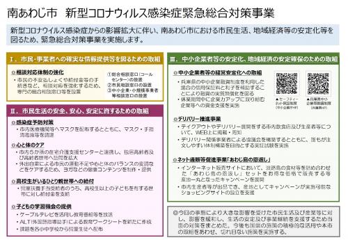 南あわじ市新型コロナウィルス感染症に係る緊急総合対策事業【ポンチ絵】