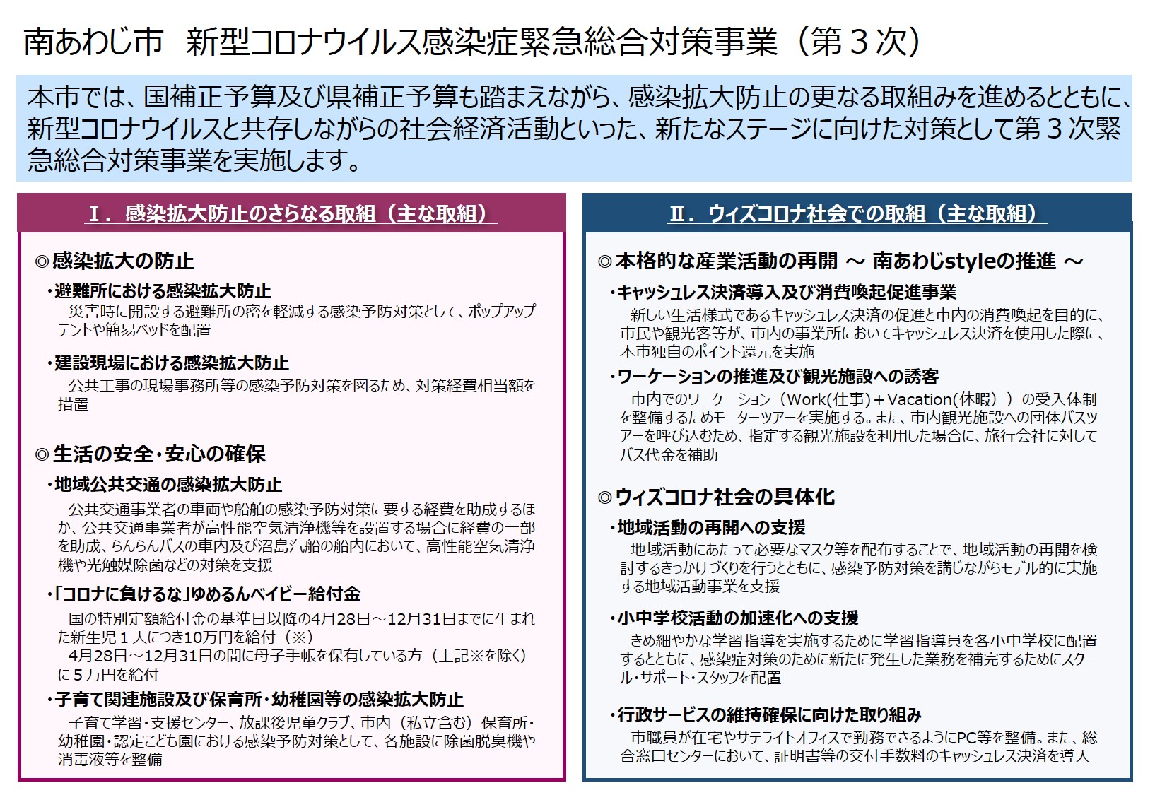 南あわじ市新型コロナウイルス感染症に係る緊急総合対策事業（第３次）ポンチ絵