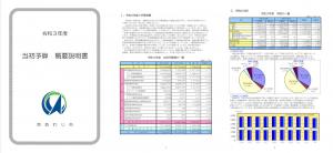 令和３年度当初予算概要説明書