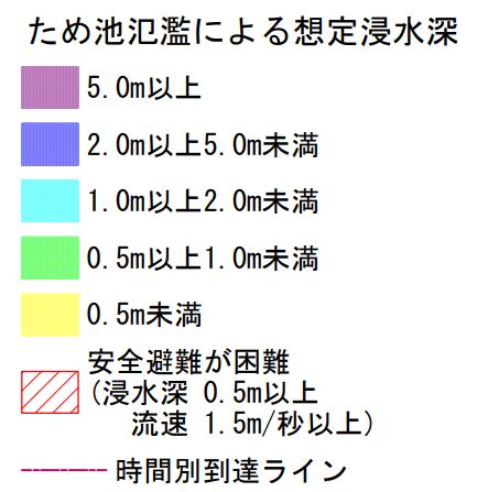 凡例　ため池ハザードマップ