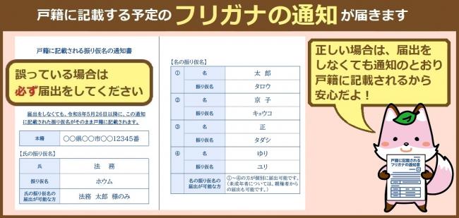 通知が届きます。