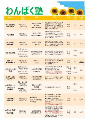 わんぱく塾1