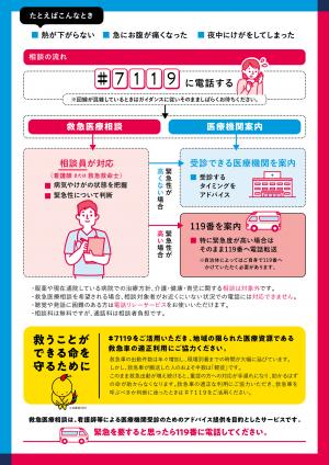 ＃7119チラシ裏