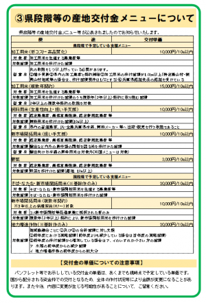 県段階産地交付金メニュー