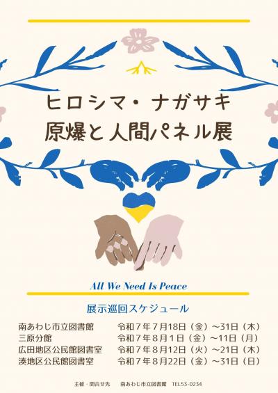 原爆と人間ポスター