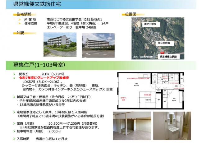県営倭文鉄筋103号室