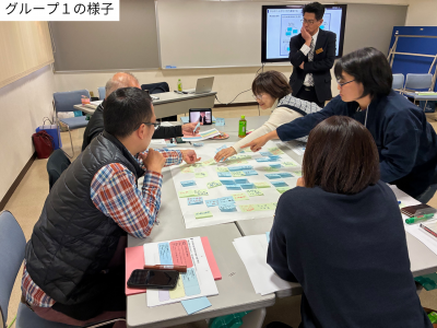 グループ1の様子
