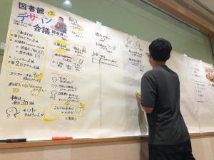 デザイン会議写真4