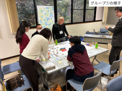 グループ１の様子