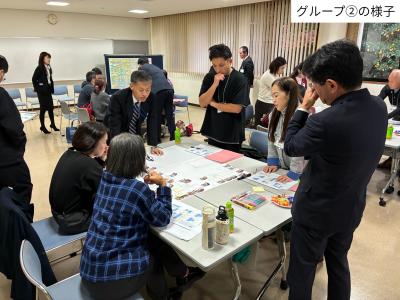 グループ2の様子