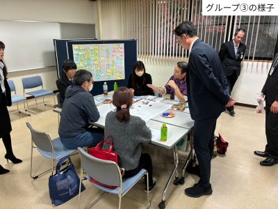 グループ３の様子