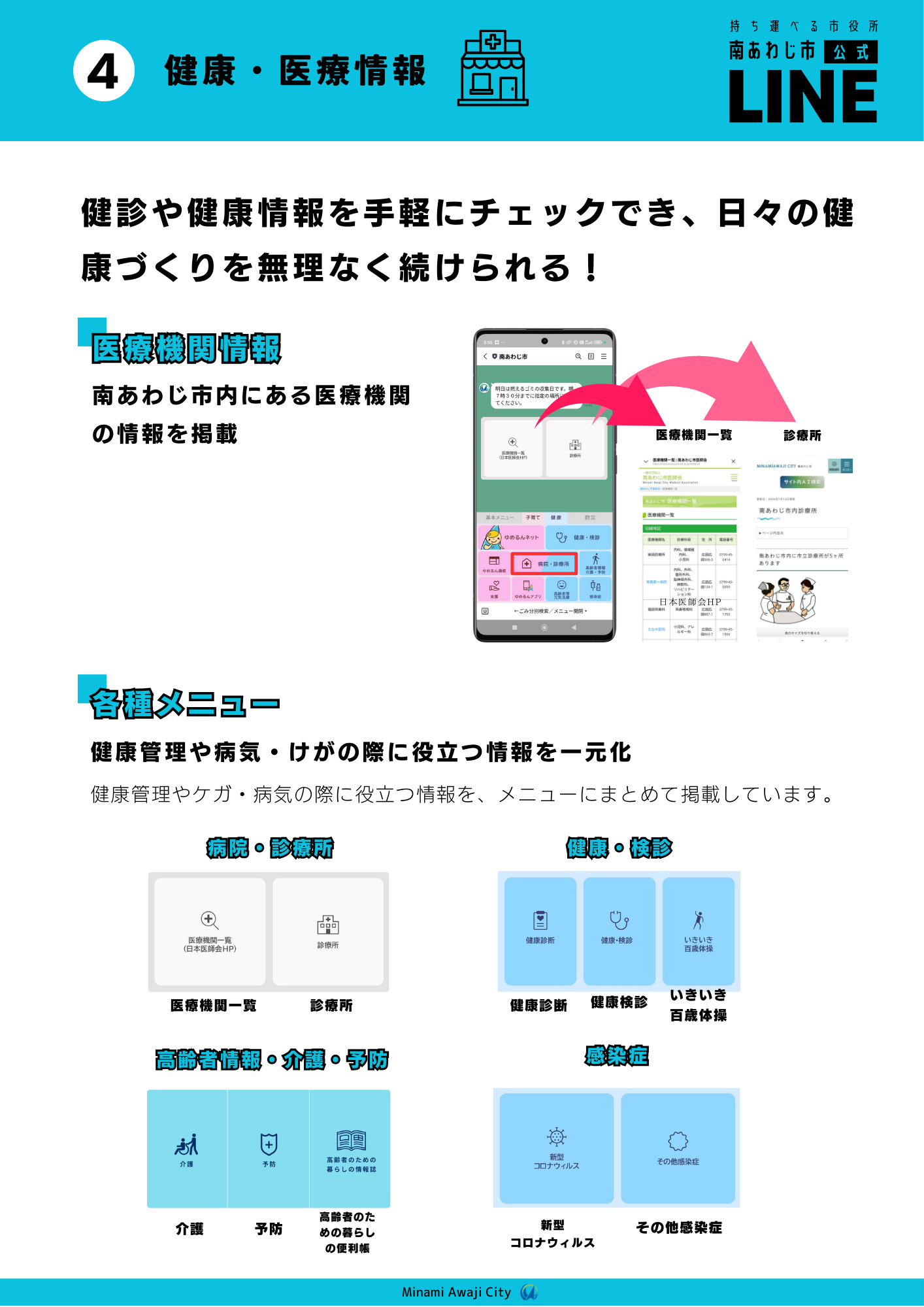 健康・医療情報