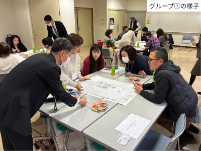 グループ１の様子