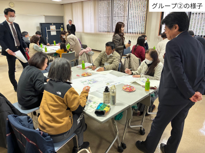 グループ２の様子