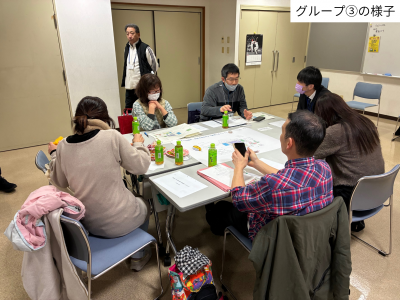 グループ３の様子