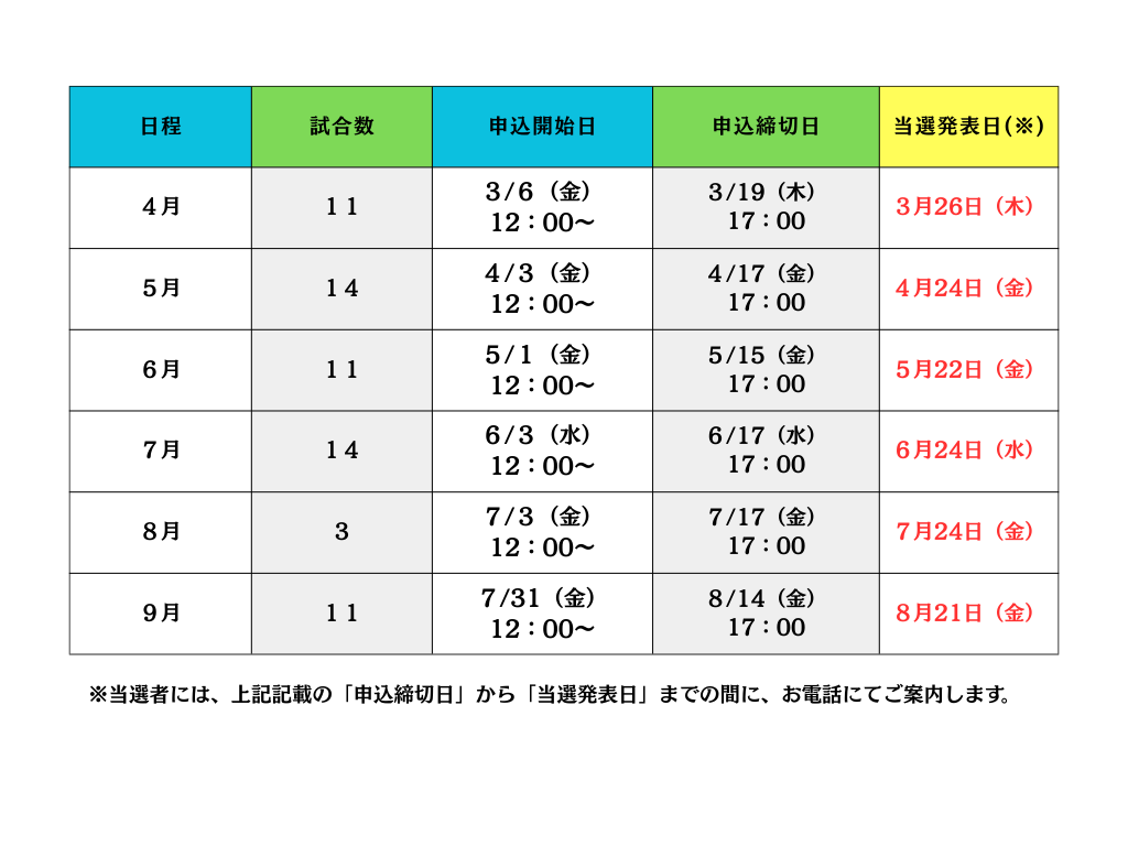 チケット応募スケジュール(予定)