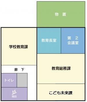 第１別館２階