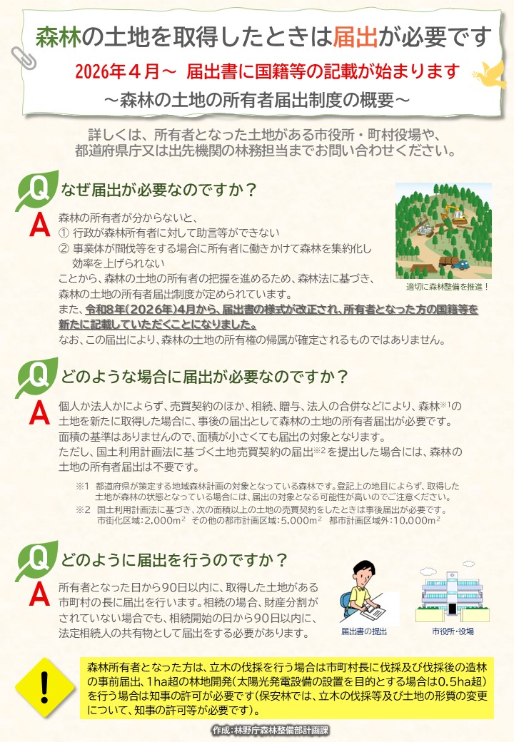 林野庁リーフレット