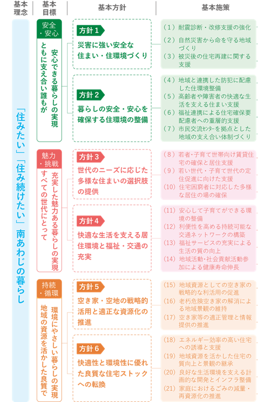 せさく