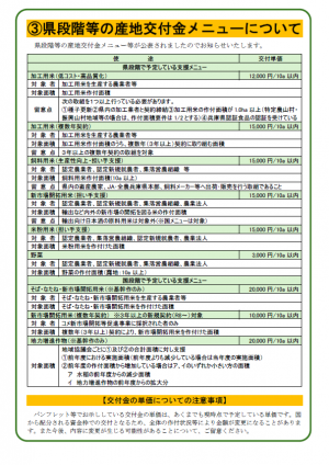 県段階の産地交付金メニュー