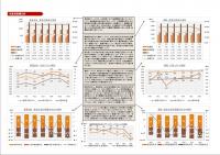 財務書類4表