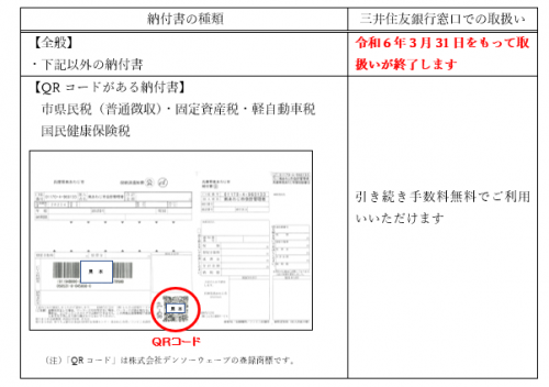 三井住友銀行における公金の窓口収納の取扱い