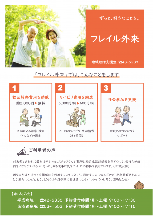 R7フレイル外来