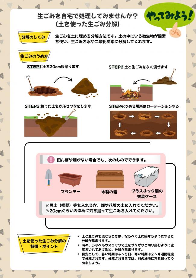 生ごみを自宅で処理してみませんか？