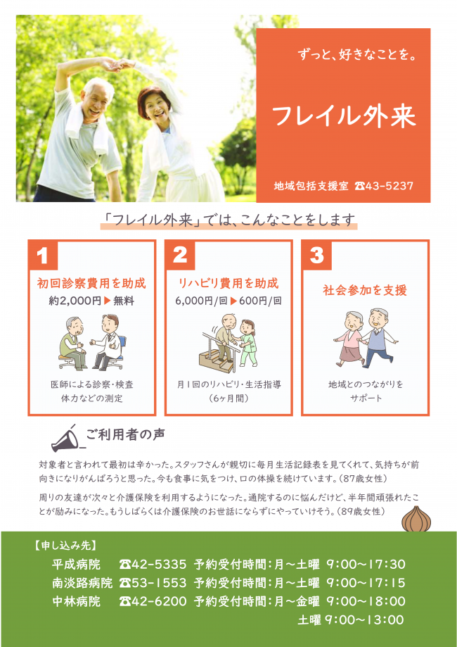 R7フレイル外来