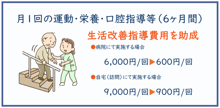 指導費用