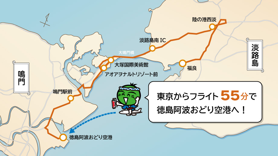 ルート